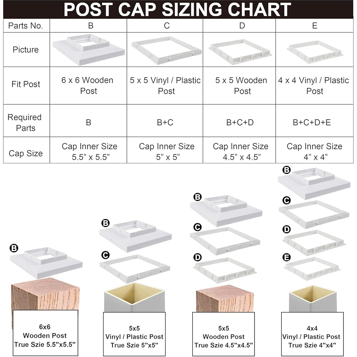 Dynaming White Mount Base for Solar Post Lights, Fit for 4x4, 5x5 or 6x6 Vinyl/Wooden Post (12 Pack) - imagem de detalhe 2